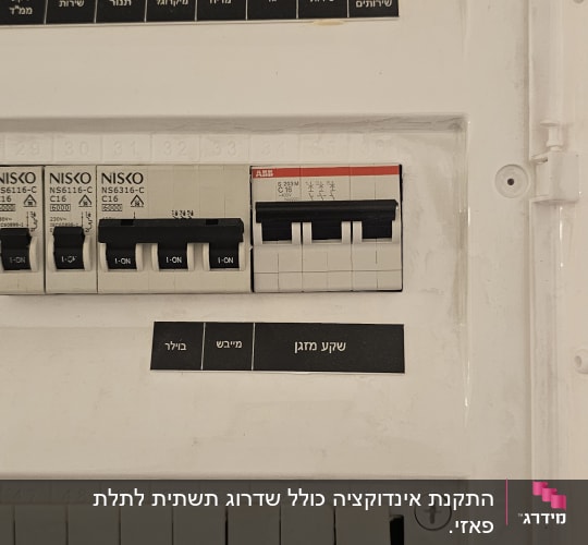 לוח חשמל עם מפסקים שונים